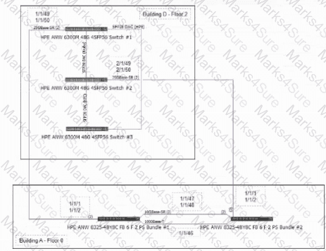 HPE7-A08 Question 22