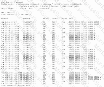 HPE7-A08 Question 20