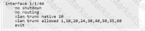 HPE7-A08 Question 15 Option 1