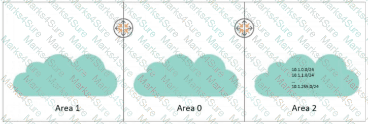 HPE7-A08 Question 30