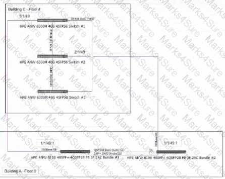 HPE7-A08 Question 20