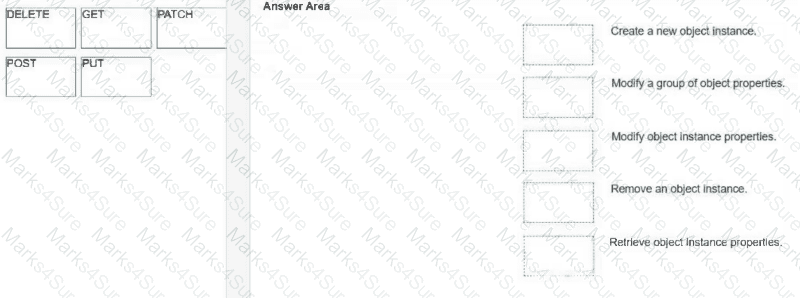 HPE7-A08 Question 28