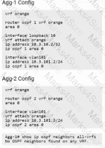 HPE7-A08 Question 19