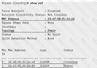 HPE7-A08 Question 35