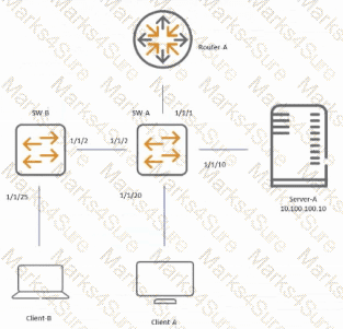 HPE7-A08 Question 16