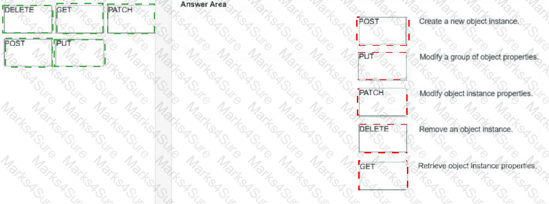 HPE7-A08 Answer 28