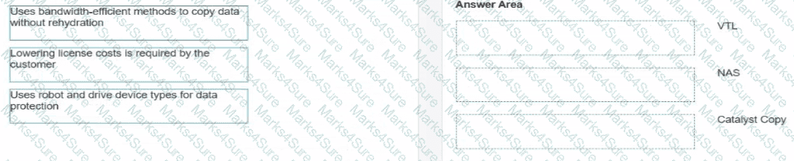 HPE7-J01 Question 11