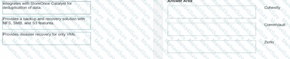 HPE7-J01 Question 15