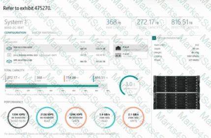 HPE7-J02 Question 11