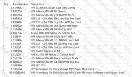HPE7-J02 Question 8
