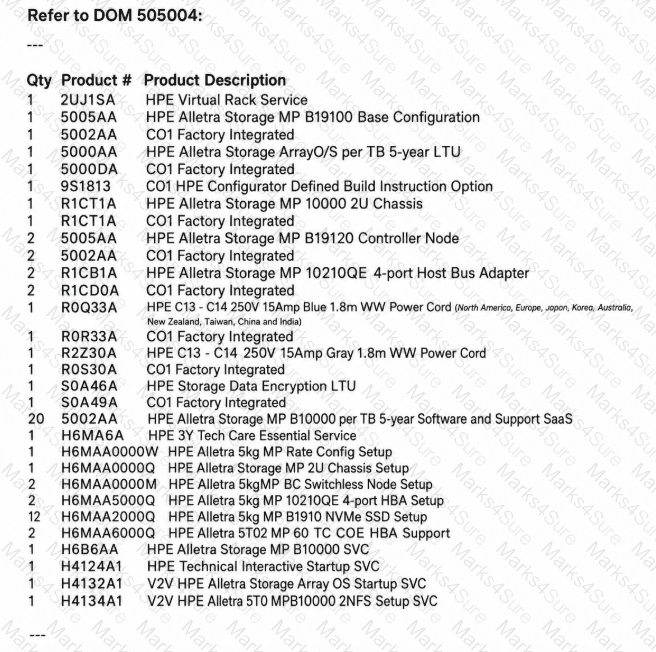 HPE7-V01 Question 4