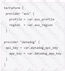 Terraform-Associate-004 Question 68