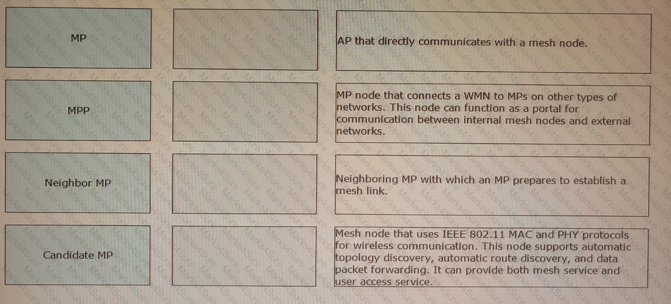 H12-351_V1.0 Question 16