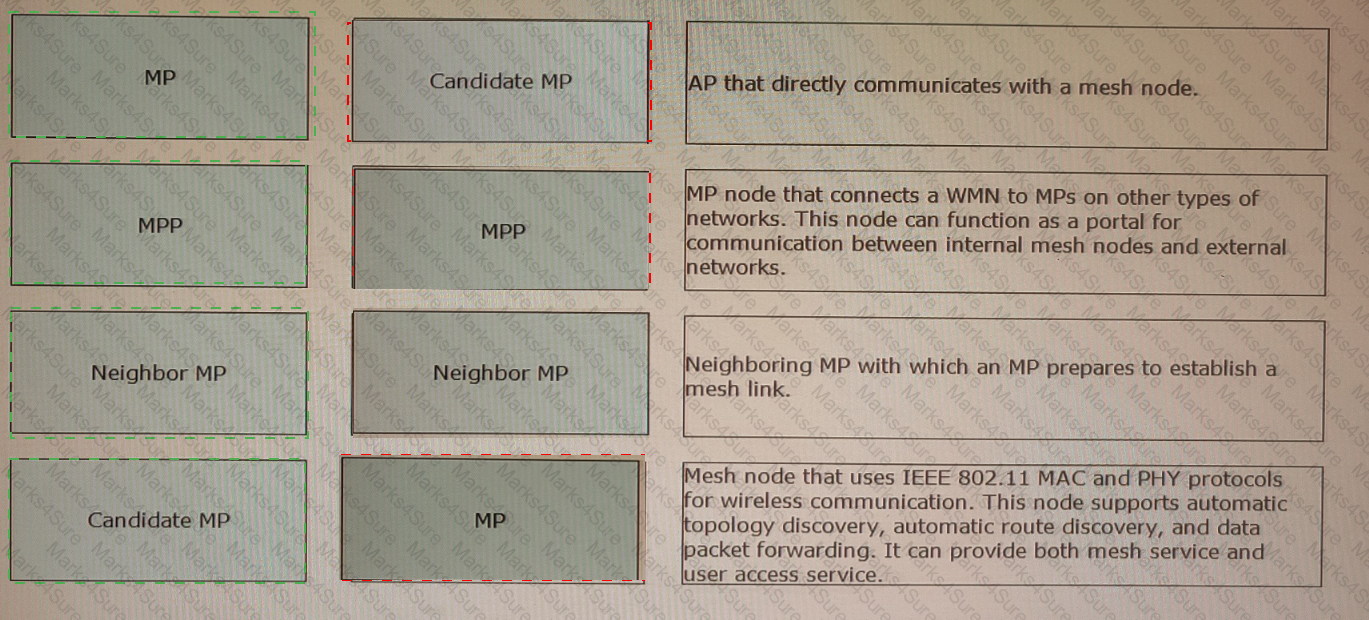 H12-351_V1.0 Answer 16