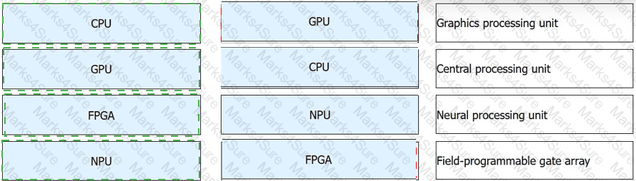 H12-521_V1.0 Answer 8