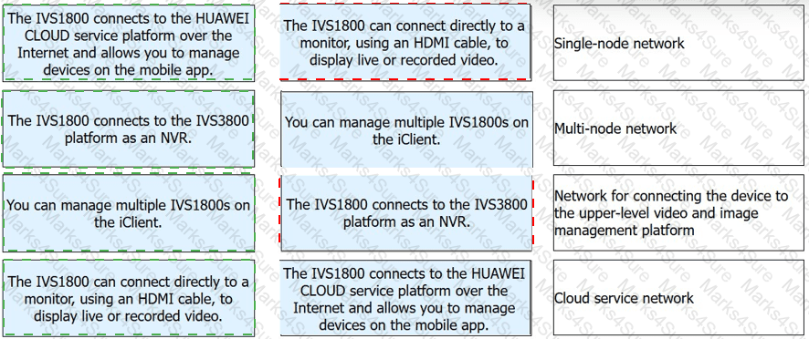 H12-521_V1.0 Answer 14