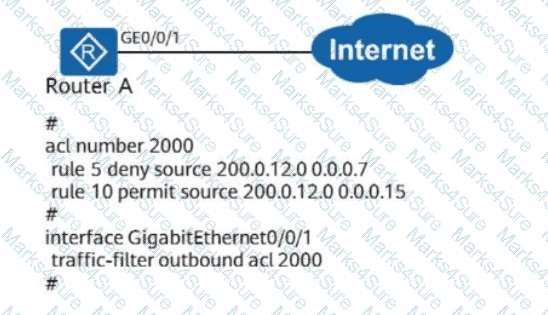 H12-811_V1.0 Question 108