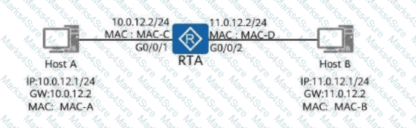 H12-811_V1.0 Question 6