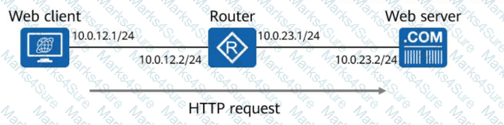 H12-811_V2.0 Question 12