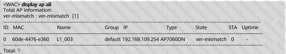 H12-811_V2.0 Question 2