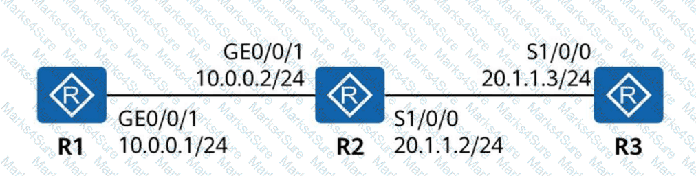 H12-811_V2.0 Question 15