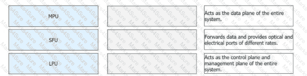 H12-821_V1.0 Question 9