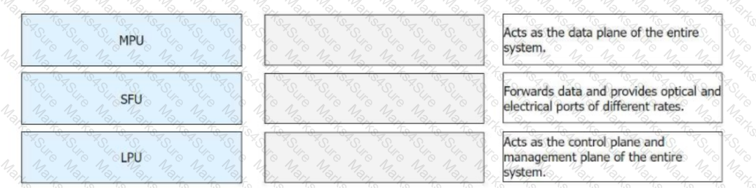 H12-821_V1.0 Question 4