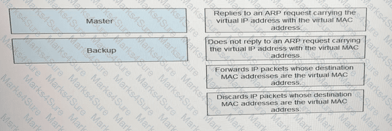 H12-821_V1.0 Question 35