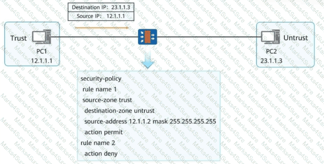 H12-821_V1.0 Question 62