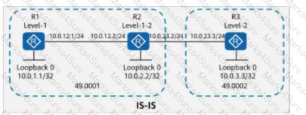 H12-831_V1.0 Question 36