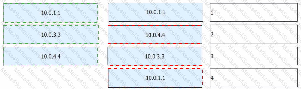 H12-831_V1.0 Answer 30