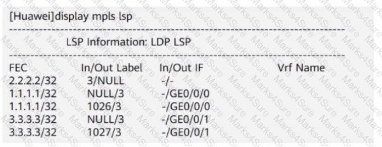 H12-831_V1.0 Question 29
