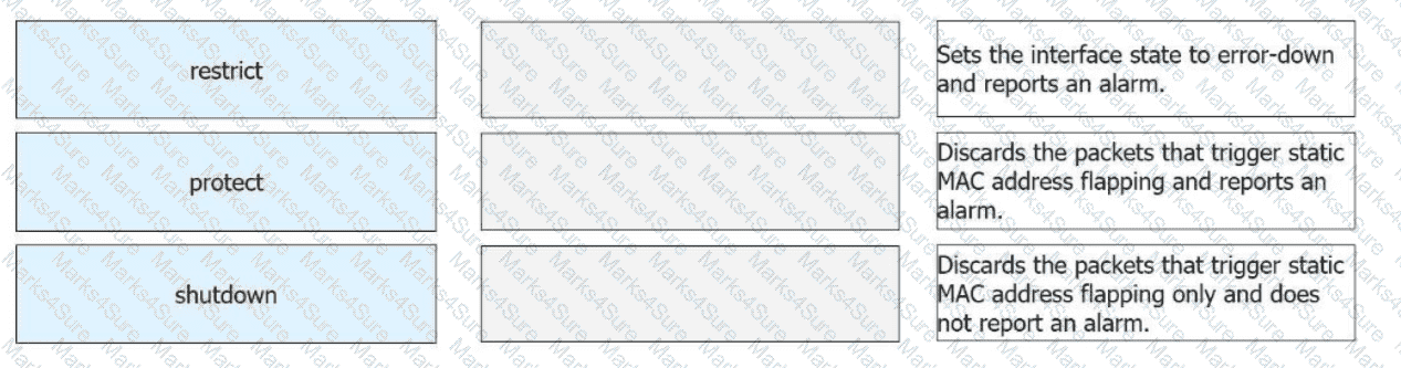 H12-831_V1.0 Question 19