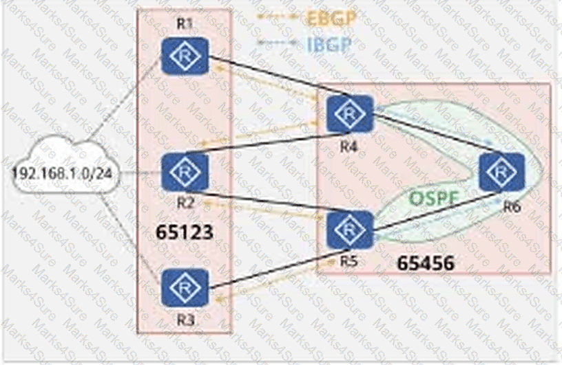 H12-831_V1.0 Question 17