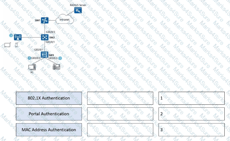 H12-841_V1.5 Question 8