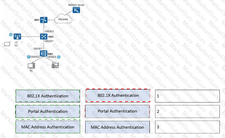 H12-841_V1.5 Answer 8