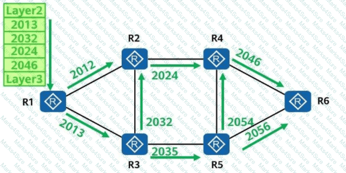 H12-891_V1.0 Question 21