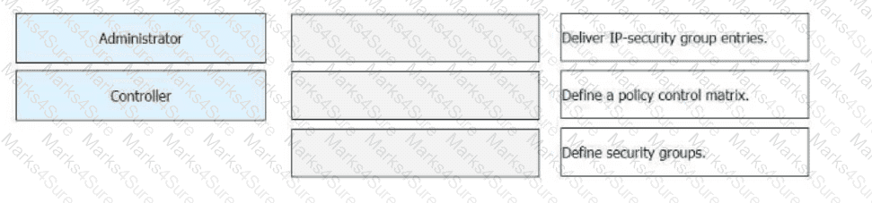 H12-891_V1.0 Question 81
