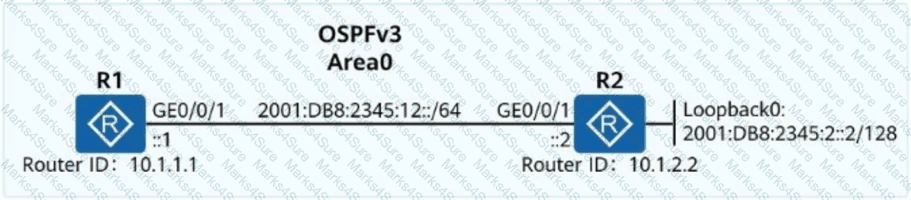 H12-891_V1.0 Question 22