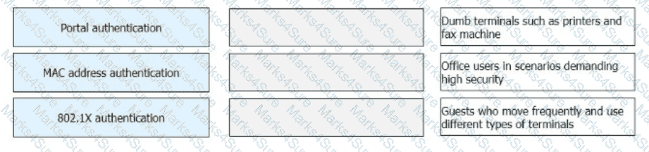 H12-891_V1.0 Question 58