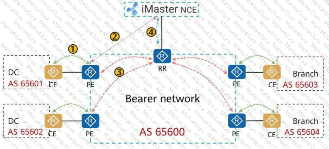 H12-891_V1.0 Question 13
