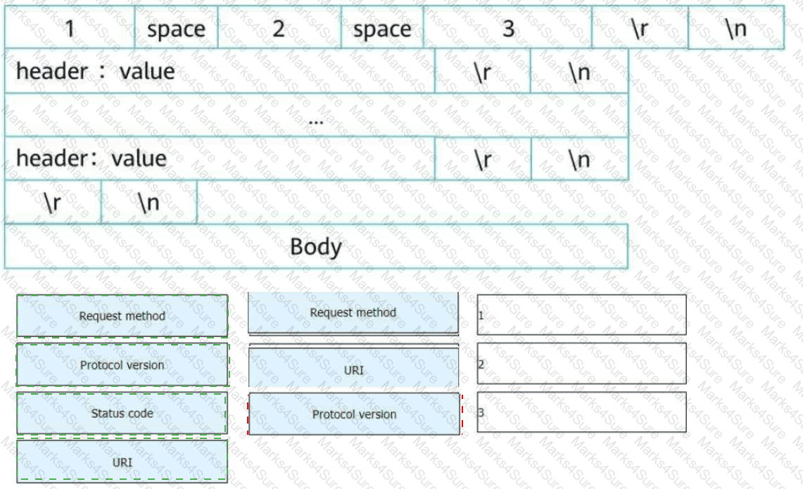 H12-891_V1.0 Answer 46