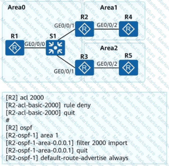 H12-891_V1.0 Question 56
