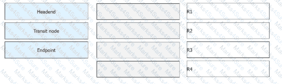 H12-891_V1.0 Question 73