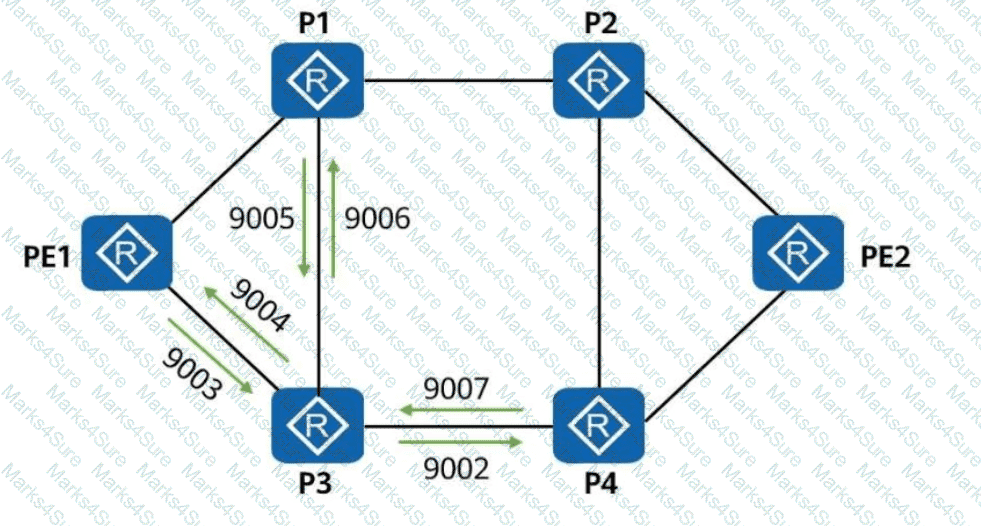 H12-891_V1.0 Question 54