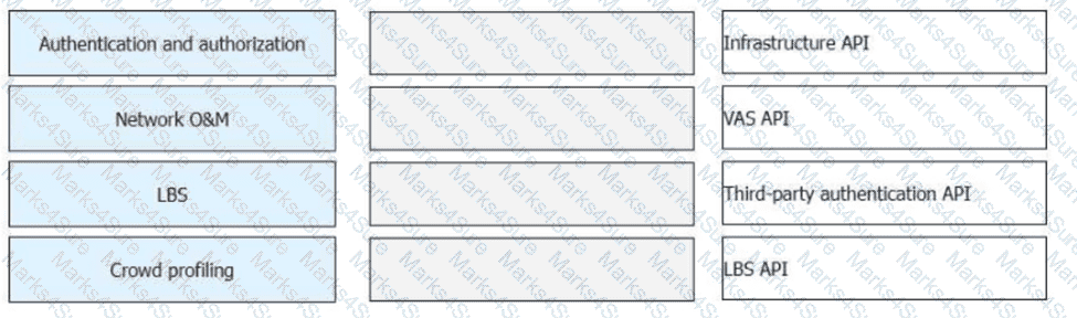 H12-891_V1.0 Question 11