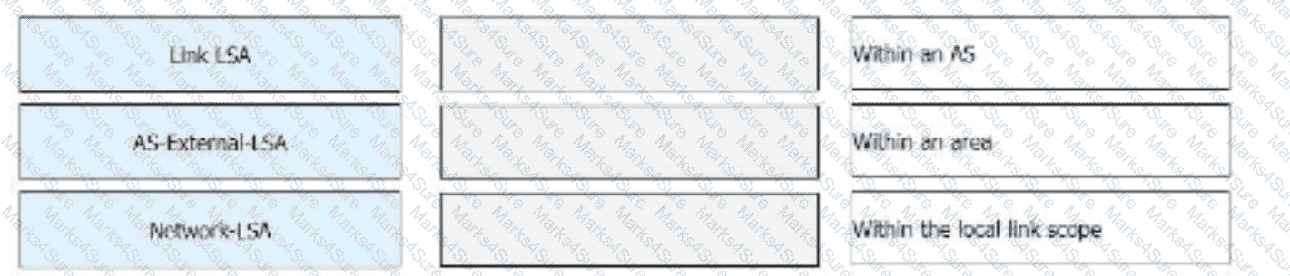 H12-891_V1.0 Question 69