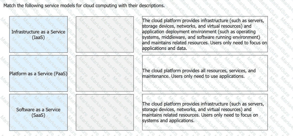 H13-511_V5.5 Question 15