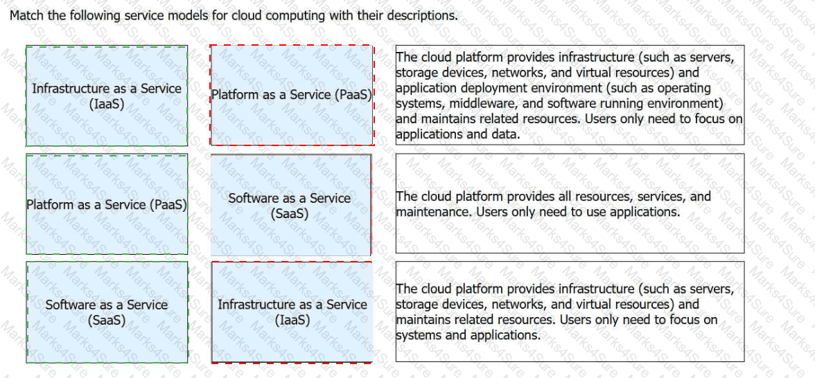 H13-511_V5.5 Answer 15