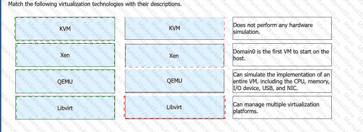H13-511_V5.5 Answer 16